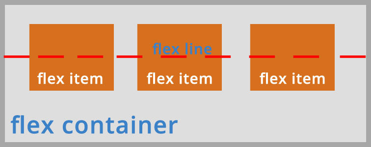 Flex линия flex-line.png