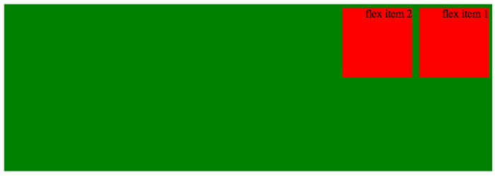 Writing modes Writing modes